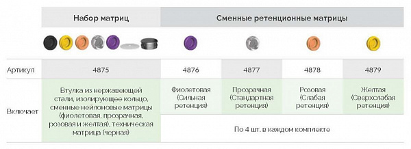 Купить Патрица сменная Альфа Био супер мягкая желтая 4шт (AlphaBio)