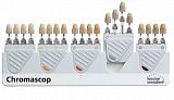 Расцветка Хромаскоп Chromoscop (Ivoclar)