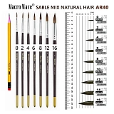Кисть моделировочная плоская опаковая №1 Sable/Synthetic (Macro Wave)