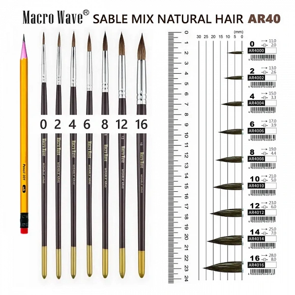 Купить Кисть моделировочная  №6 Sable/Synthetic (Macro Wave)