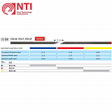 Штрипсы алмазные М ширина 3.75мм 10шт (NTI)