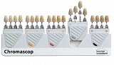 Расцветка Хромаскоп Chromoscop (Ivoclar)